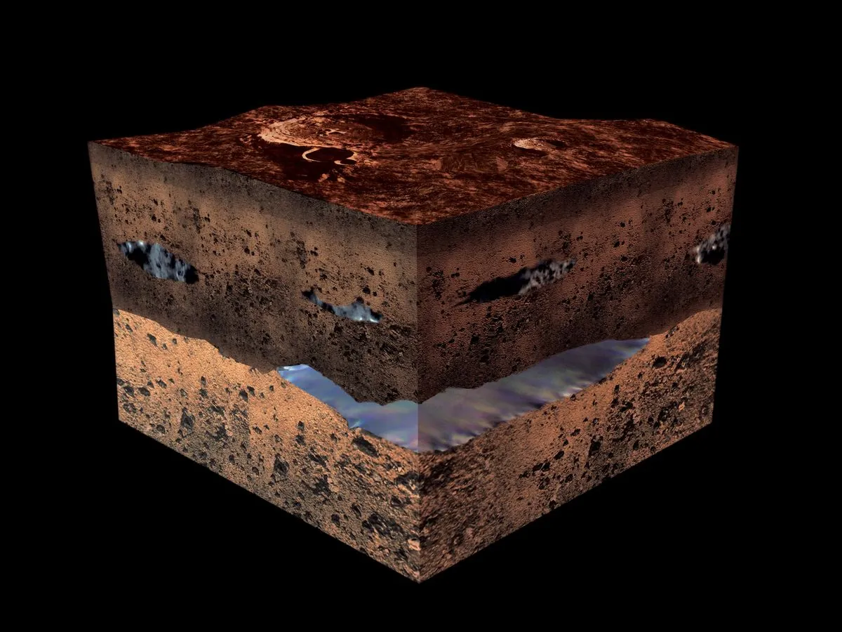 mars-harbors-vast-underground-water-reservoir-nasa-study-reveals