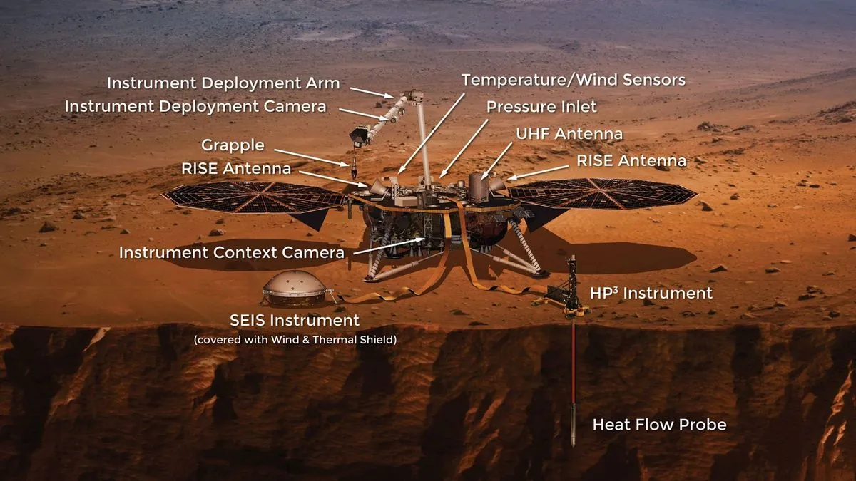 mars-insight-study-unveils-deep-liquid-water-boosting-life-search