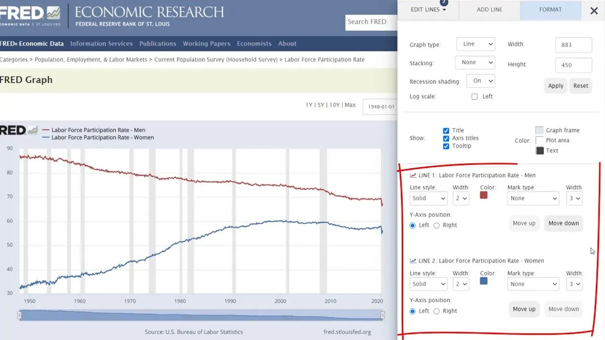 fed-anticipates-further-inflation-cooling-in-july-report