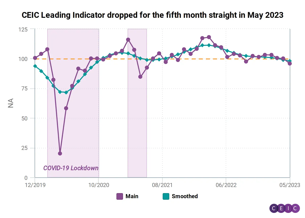 indias-wholesale-inflation-eases-in-july-beating-expectations