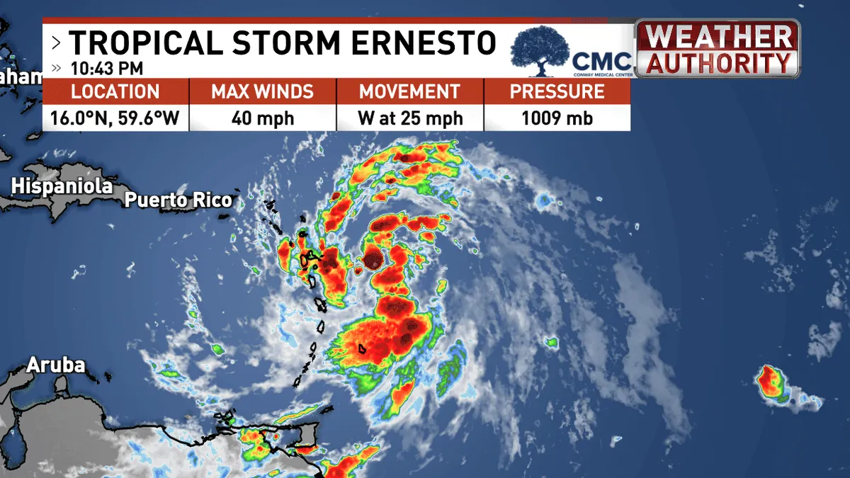 tropical-storm-ernesto-batters-puerto-rico-threatens-to-become-major-hurricane