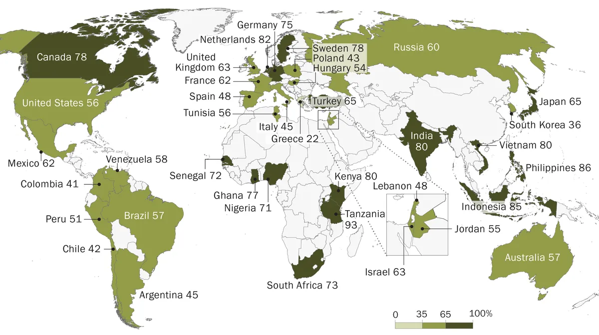 Global Events Roundup: Politics, Conflicts, and Scientific Discoveries