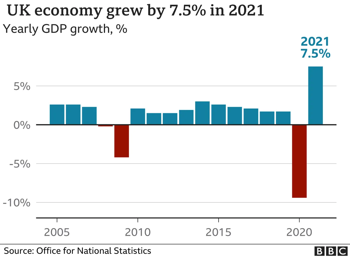 uk-economy-grows-06percent-in-q2-2024-led-by-service-sector