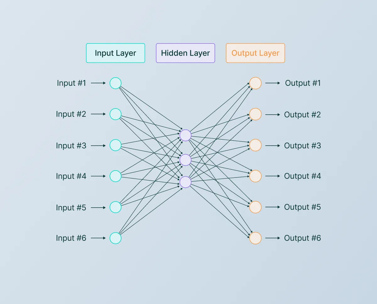 The Legal Landscape of Open vs. Closed Generative AI Models