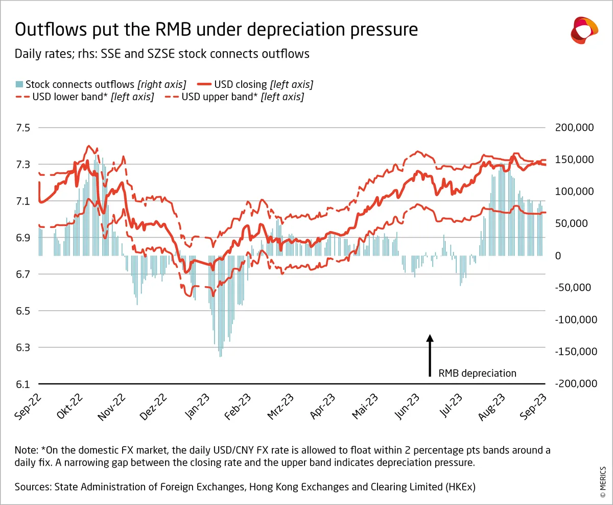 China's Economic Slowdown Prompts Calls for Innovative Stimulus Measures