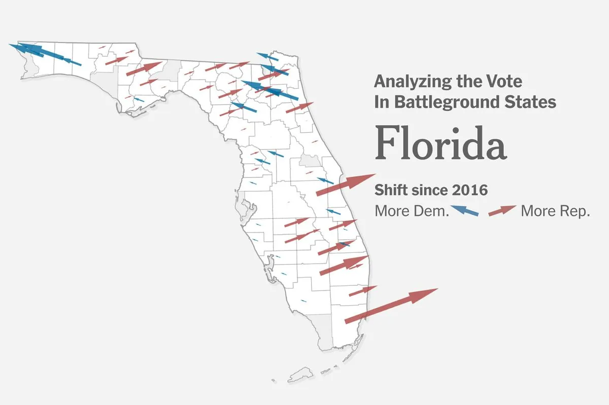 desantis-backed-school-board-candidates-face-setbacks-in-florida-elections