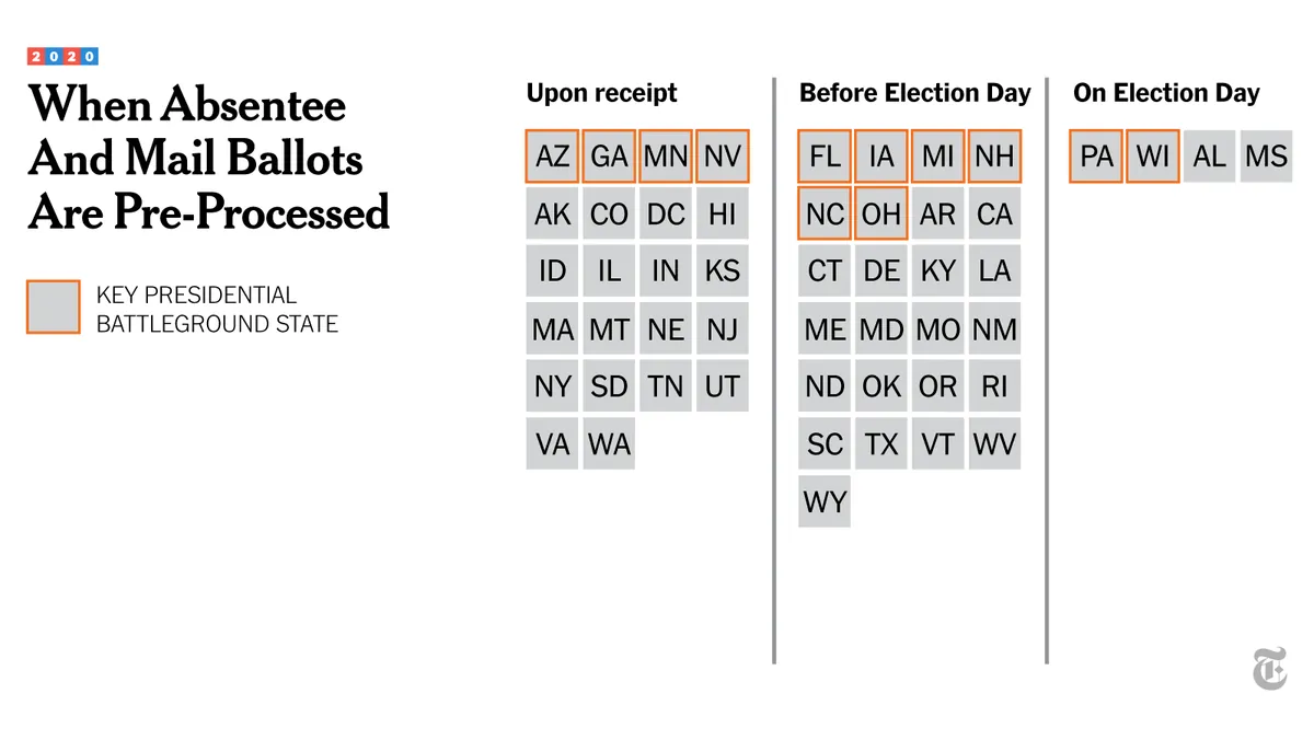 connecticut-primary-sees-multiple-winner-reversals-in-tight-race