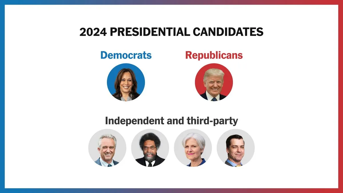 Kennedy, Trump, and Harris: Key Moves in 2024 Presidential Race