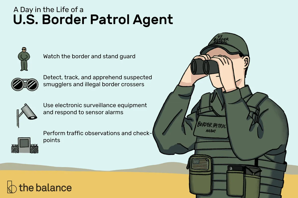 Border Agent Arrested for Alleged Misconduct in Immigration Process