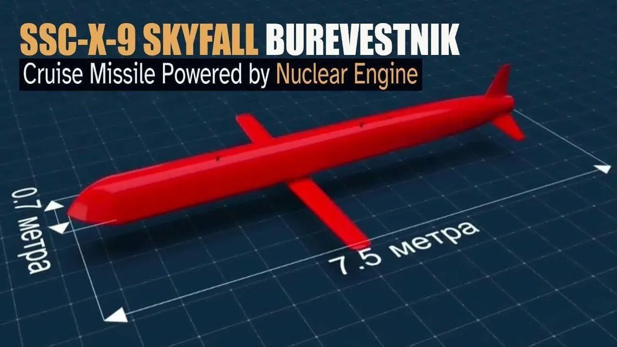 Russia's Nuclear-Powered Missile: Capabilities and Limitations Unveiled