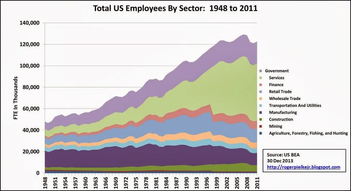 August Jobs Report: A Critical Gauge of US Labor Market Health