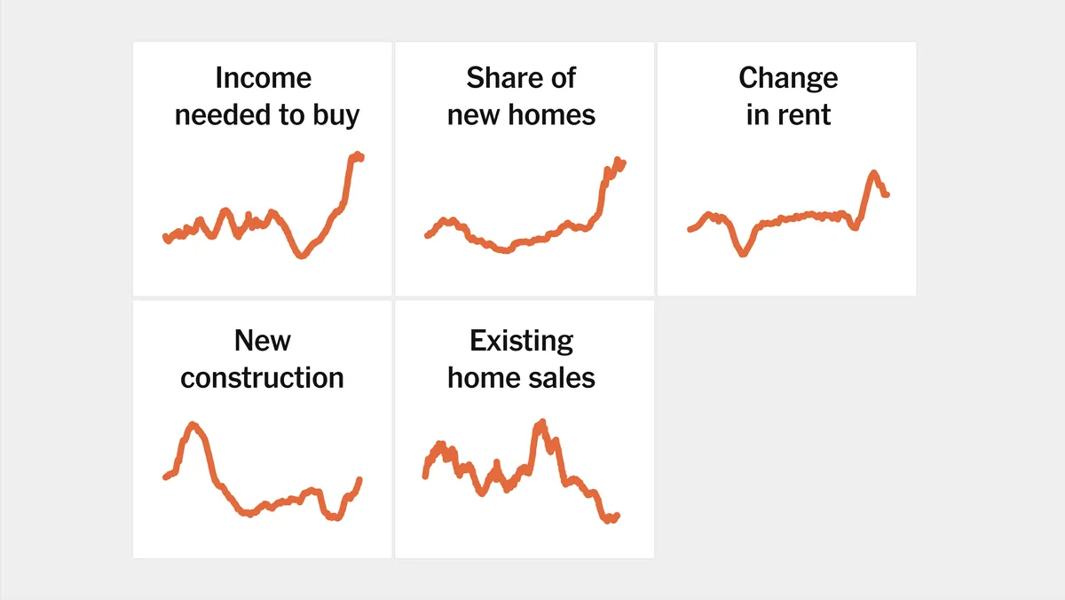 Rachel Siegel to Lead Coverage on Housing Economics at The Post