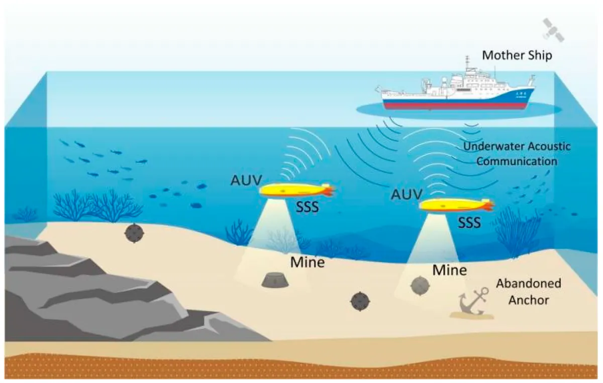 high-tech-vessel-to-search-lake-superior-for-1968-plane-crash