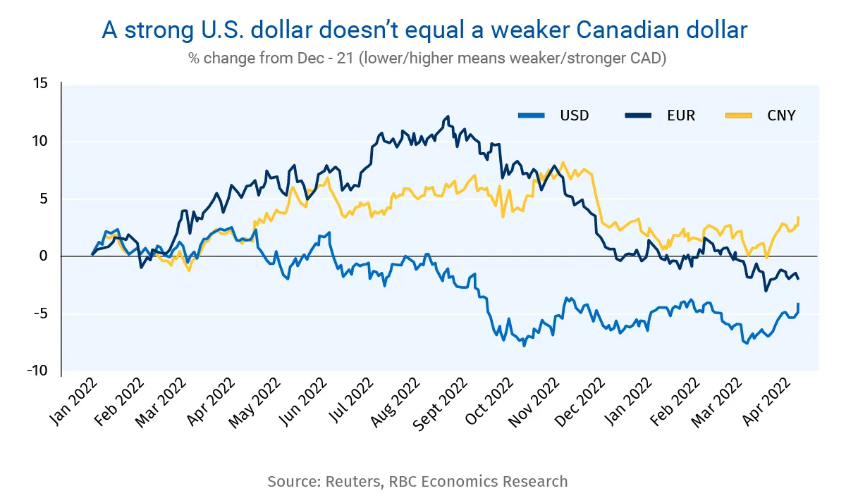 canadas-inflation-hits-2percent-target-sparking-rate-cut-expectations