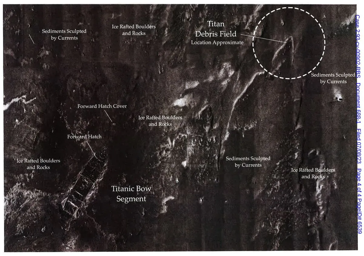 Titan Submersible Disaster: Testimony Reveals Safety Concerns and Ignored Warnings