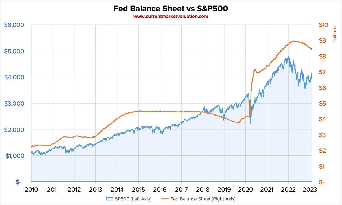 feds-rate-cut-signals-inflation-control-but-public-sentiment-lags