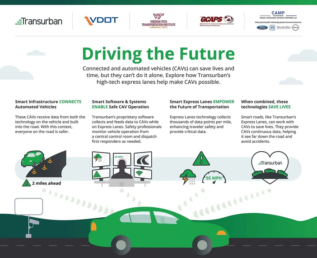 us-proposes-ban-on-chinese-and-russian-tech-in-connected-cars