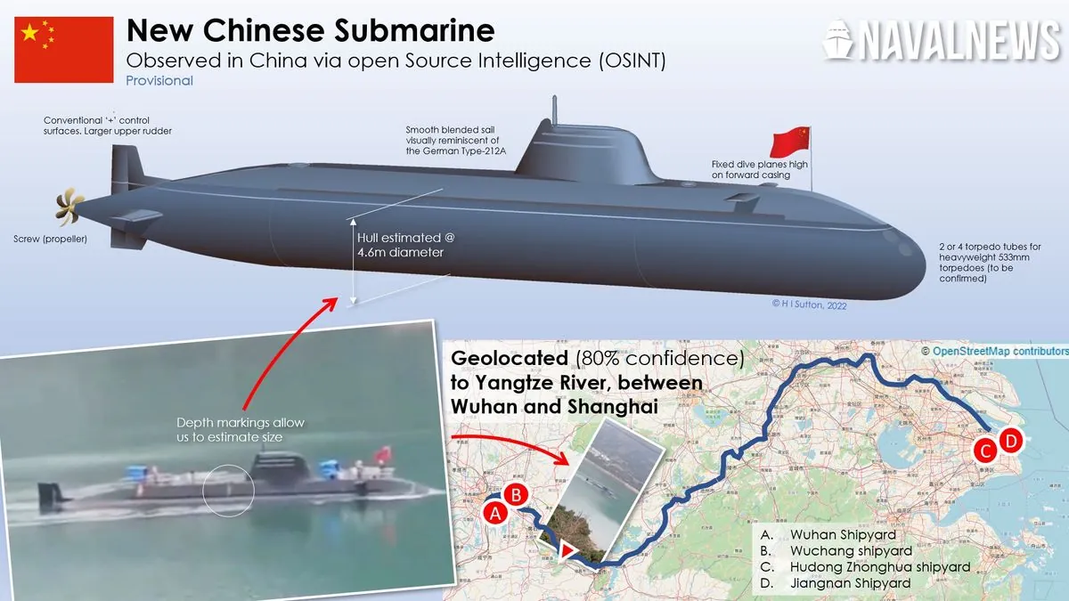 China's New Nuclear Submarine Sinks During Construction, U.S. Official Reports