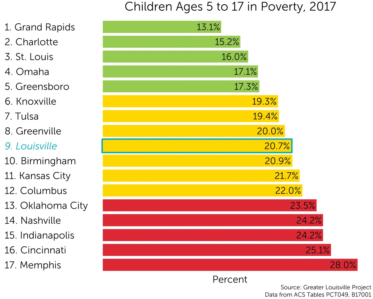 debunking-misleading-child-poverty-comparisons-uk-vs-nordic-countries