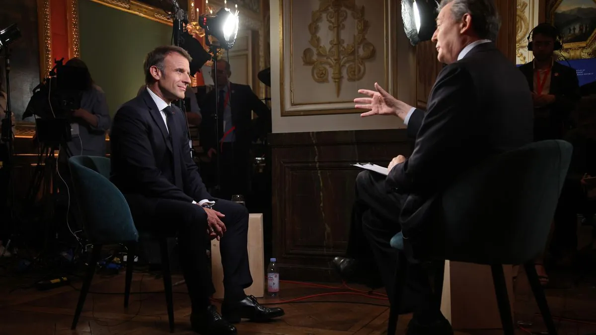 macron-meets-wall-street-frances-fiscal-challenges-laid-bare