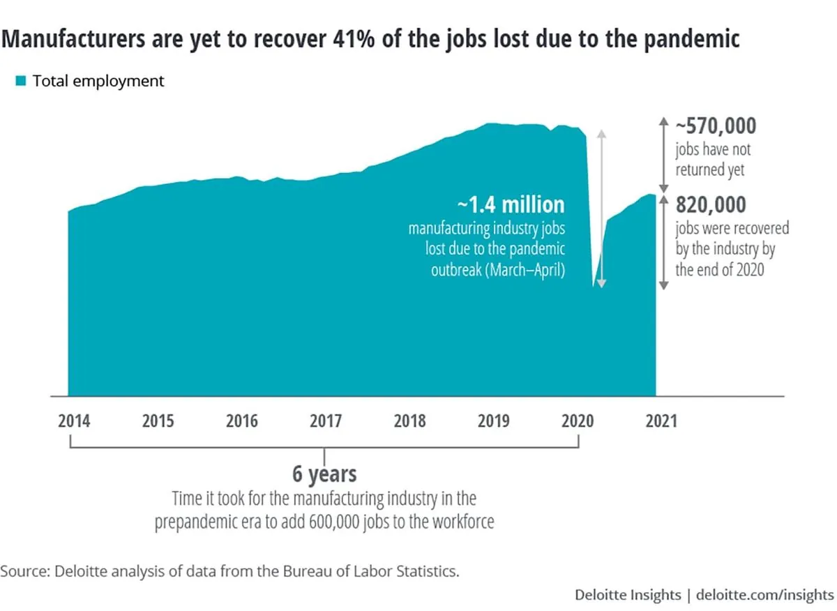 us-job-market-resilient-but-slowing-september-report-anticipated