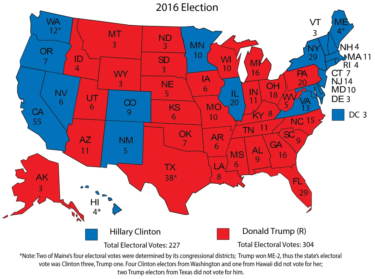 US Electoral College: Key Rules for 2024 Presidential Race