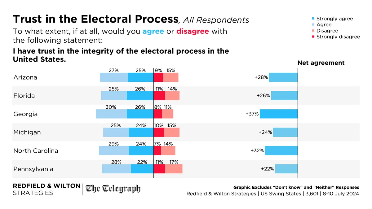 time-machine-looking-back-at-how-2020s-vote-changed-american-politics