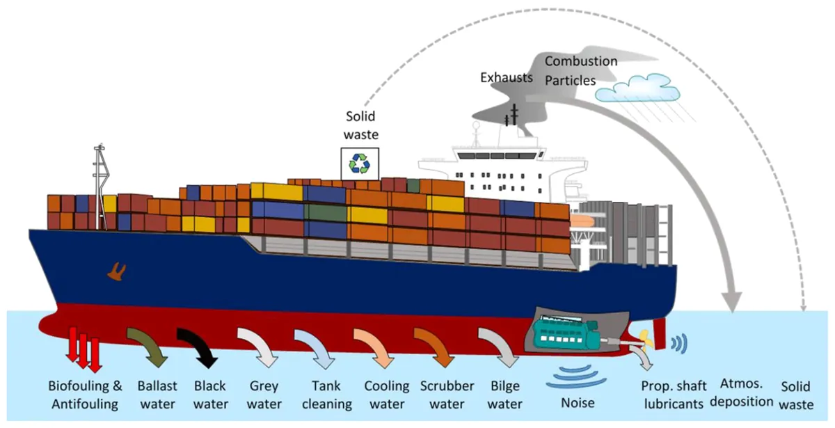 secret-tanker-tricks-exposed-in-baltic-sea-navigation-mystery