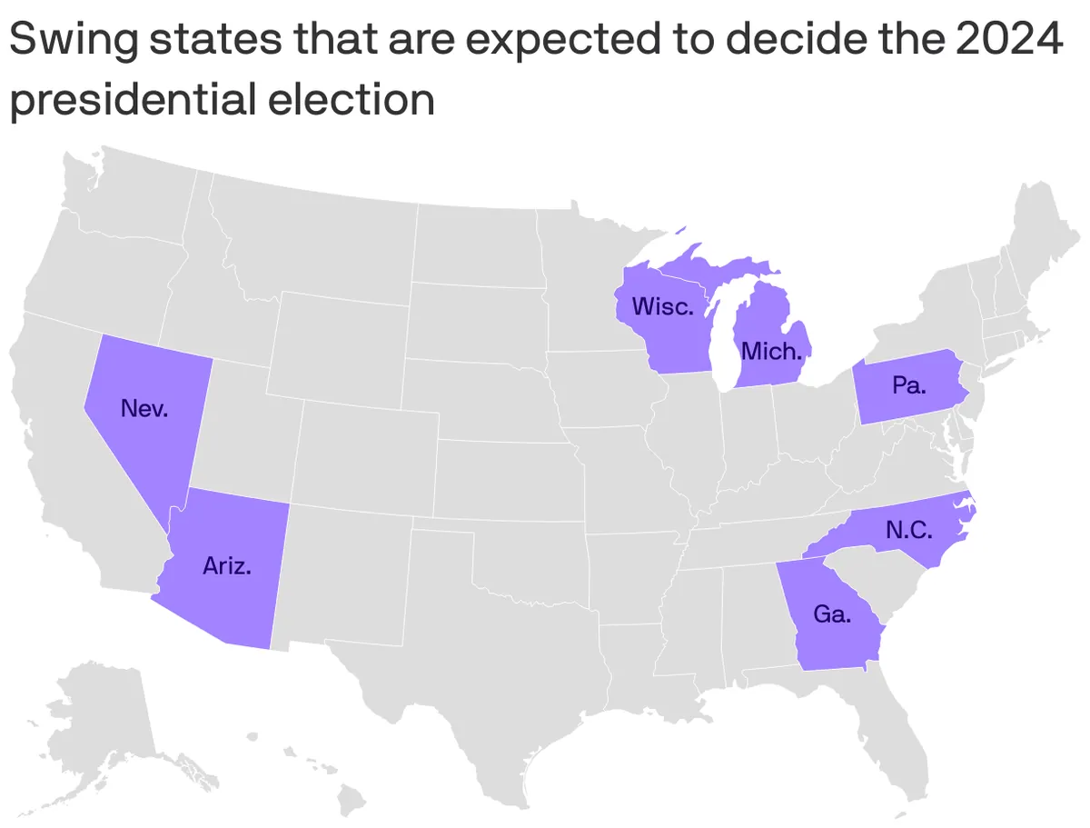 Key swing states show unusual foreign influence on next US election