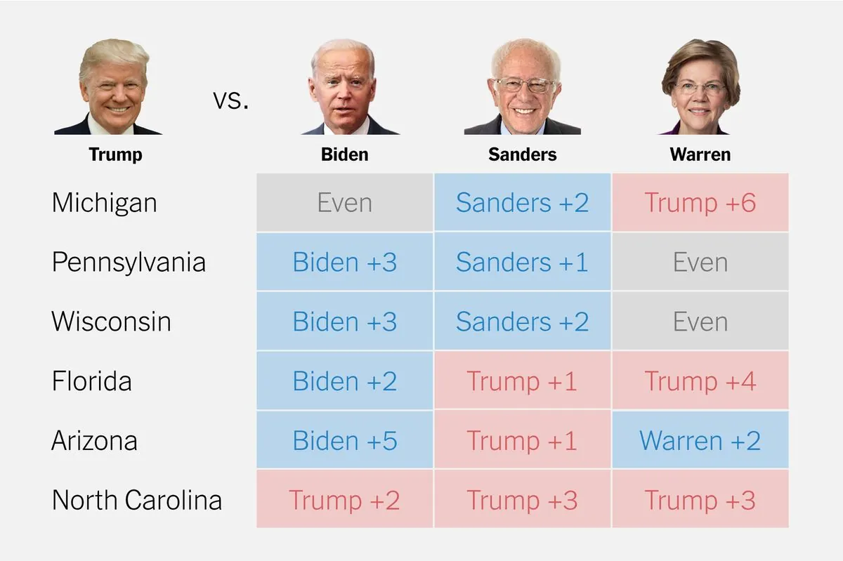 Republican party future: Historic parallels between two game-changing elections