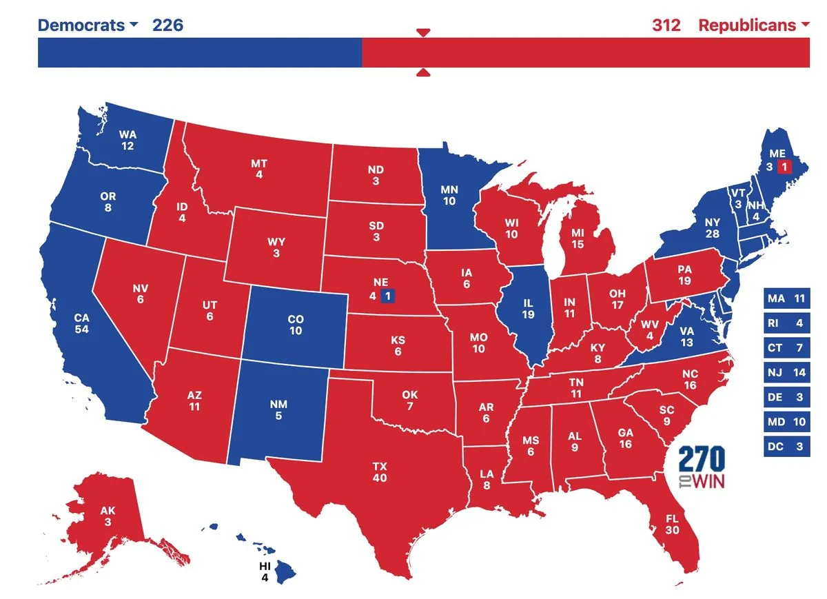 Late-night election drama: Harris and Trump locked in tight presidential race