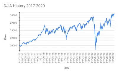 UK economy might crash if Trump wins: Think tank shows shocking numbers