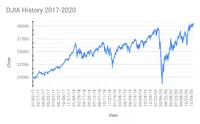 UK economy might crash if Trump wins: Think tank shows shocking numbers