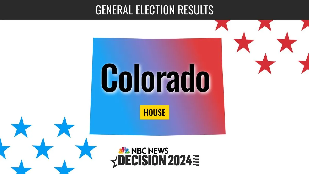 New face takes over Boebert's old seat in Colorado: Election results shock many