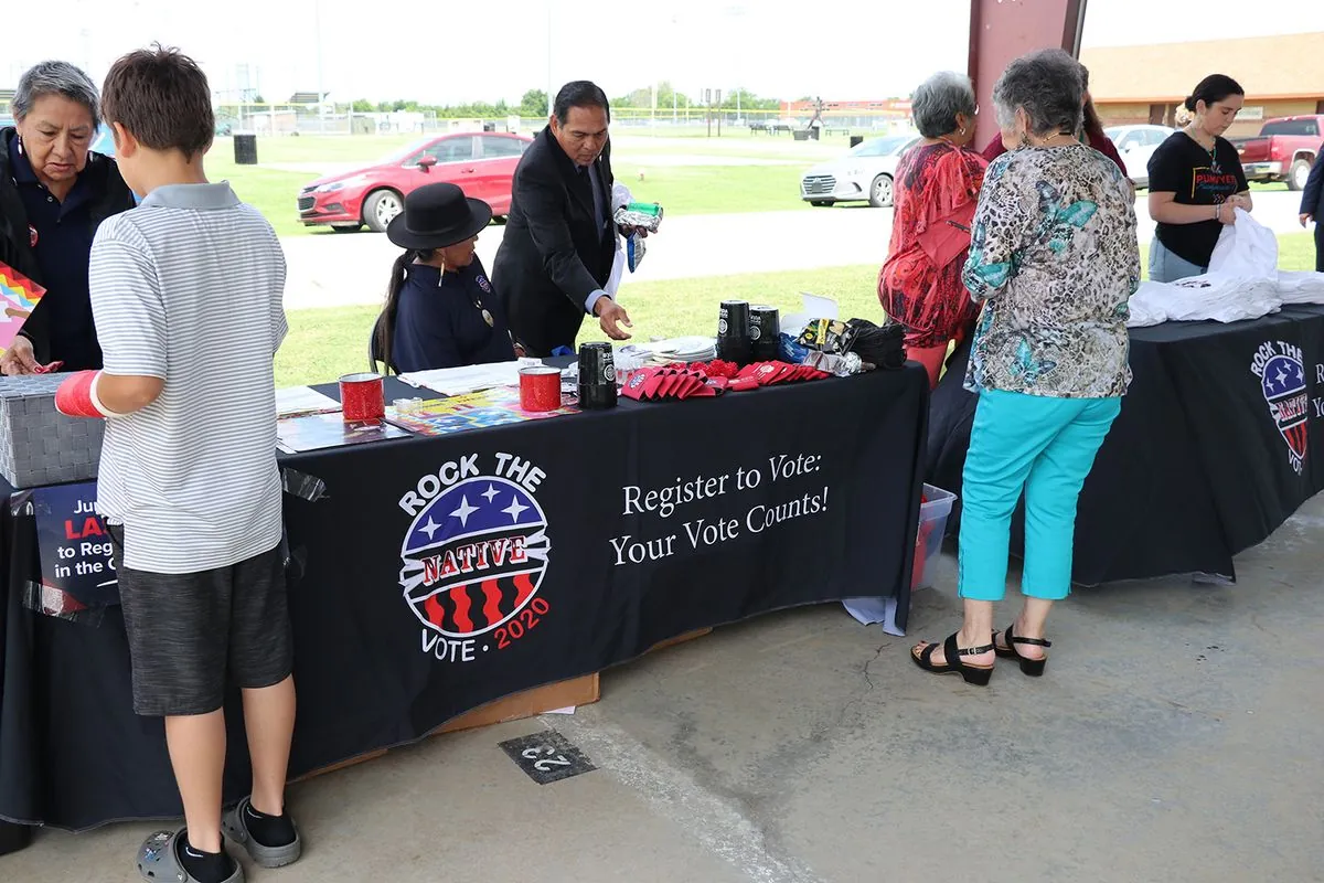 Native American voting gap: Numbers show surprising pattern in US elections