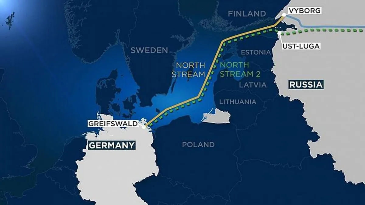 American oil expert plans bold move to get Nord Stream 2 pipeline running again