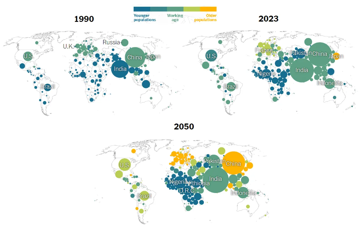 How population decline drives modern warfare: A look at Russia's hidden motives